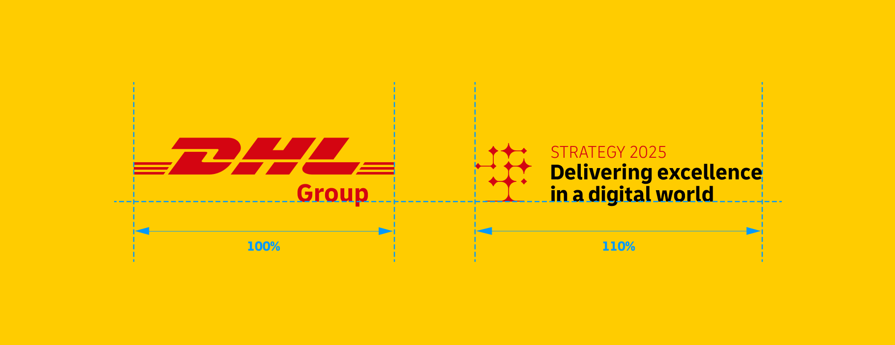 dhl chinese new year 2025