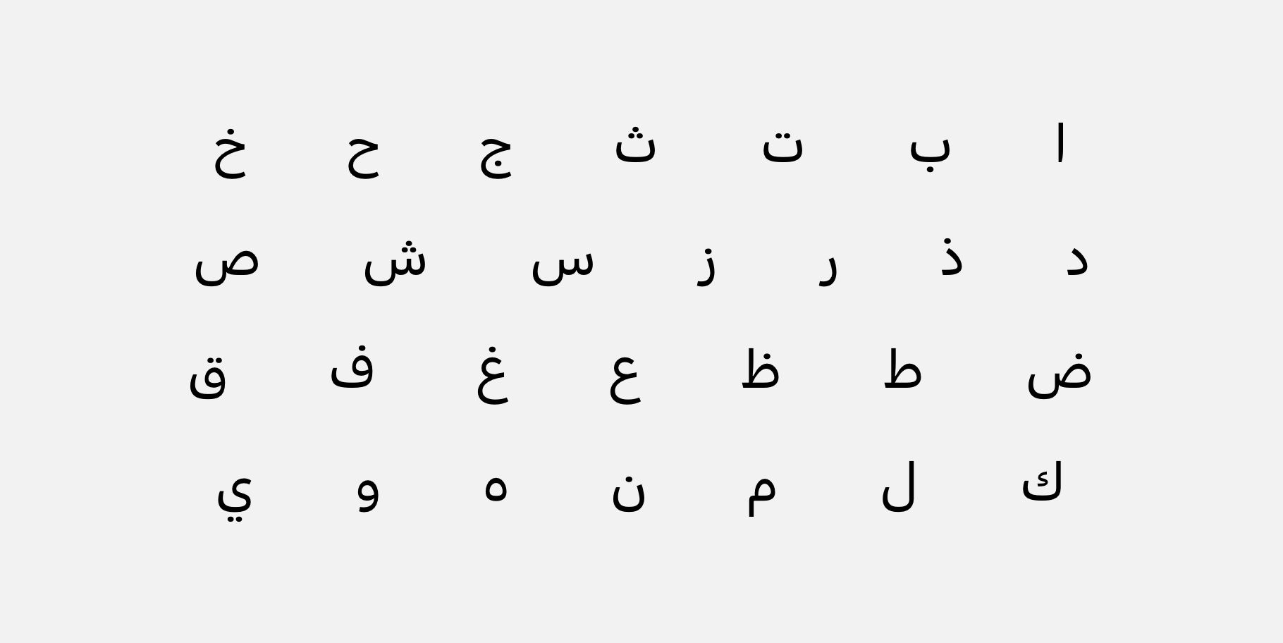 Язык урду в какой стране. Урду язык. Урду алфавит. Пакистанский алфавит. Арабский алфавит для начинающих.