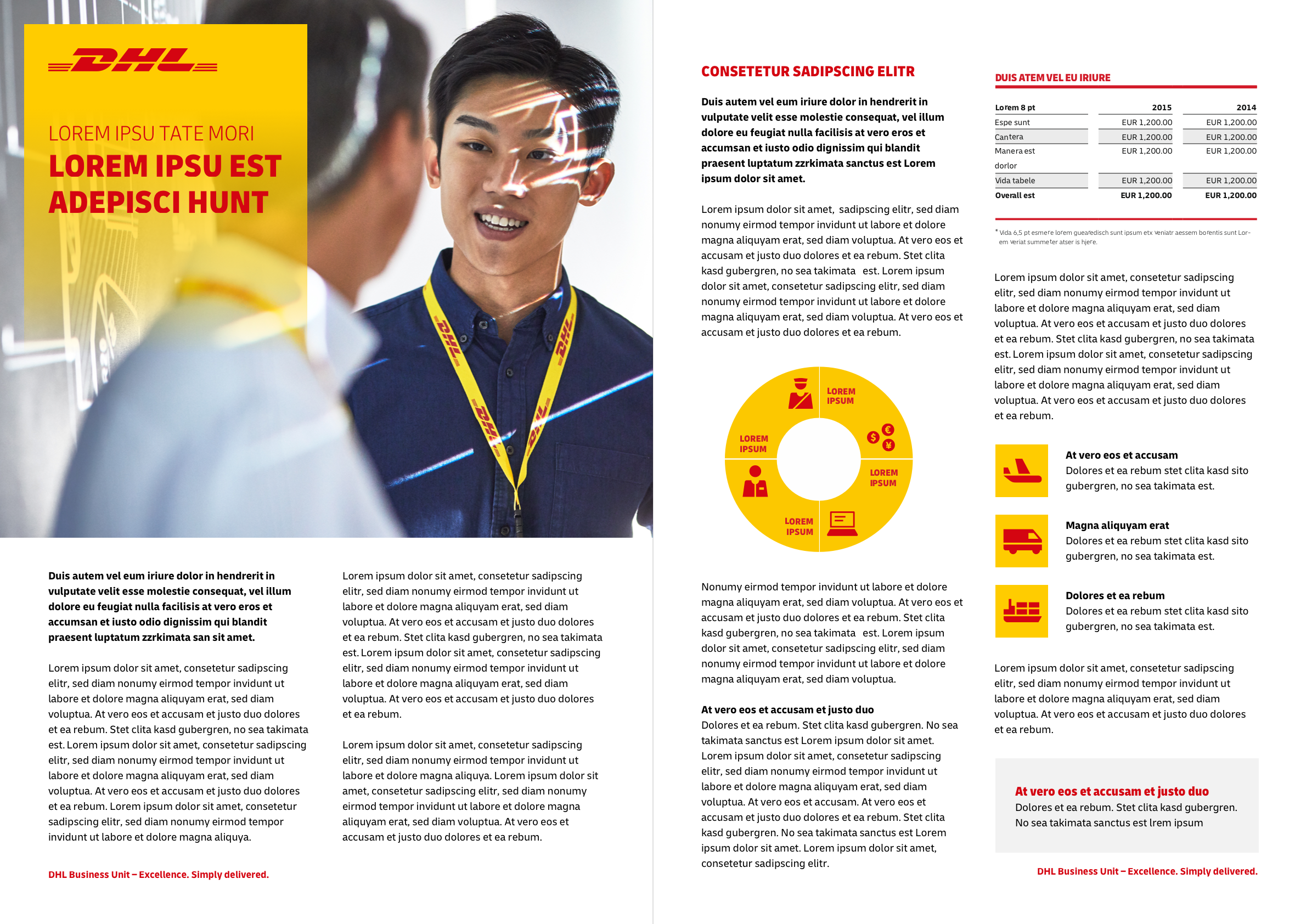 All Fact sheets Brochures All Fact sheets Brochures